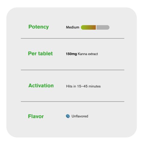 150mg Kanna Extract Tablets - Unflavored - Thumbnail 7