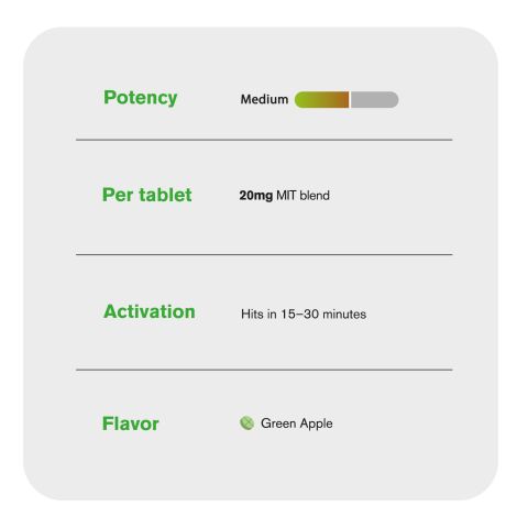 20mg MIT Blend Tablets - Green Apple - Thumbnail 7