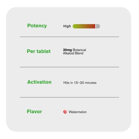 30mg Botanical Alkaloid Blend Tablets - Watermelon - Thumbnail 7