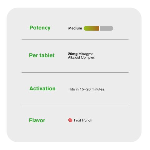 20mg Mitragyna Alkaloid Complex Tablets - Fruit Punch - Thumbnail 7