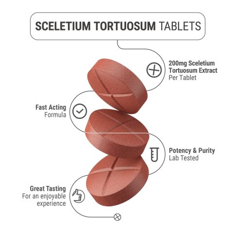 200mg Sceletium Tortuosum Extract Tablets - Watermelon - Thumbnail 5