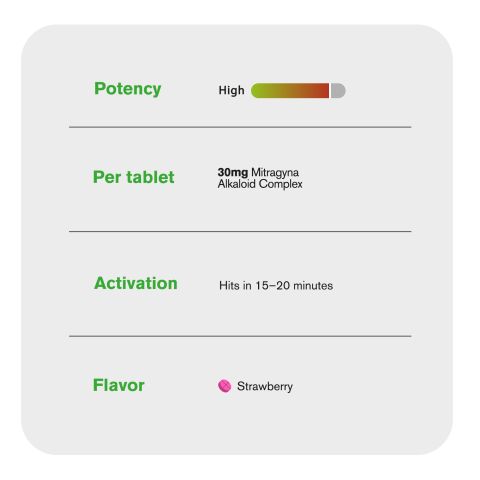 30mg Mitragyna Alkaloid Complex Tablets - Strawberry - Thumbnail 7