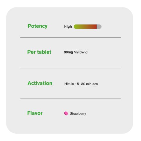 30mg M9 Blend Tablets - Strawberry - Thumbnail 7