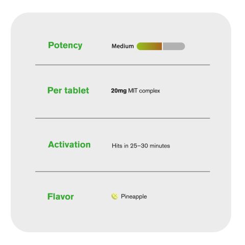 20mg MIT Complex Tablets - Pineapple - Thumbnail 7